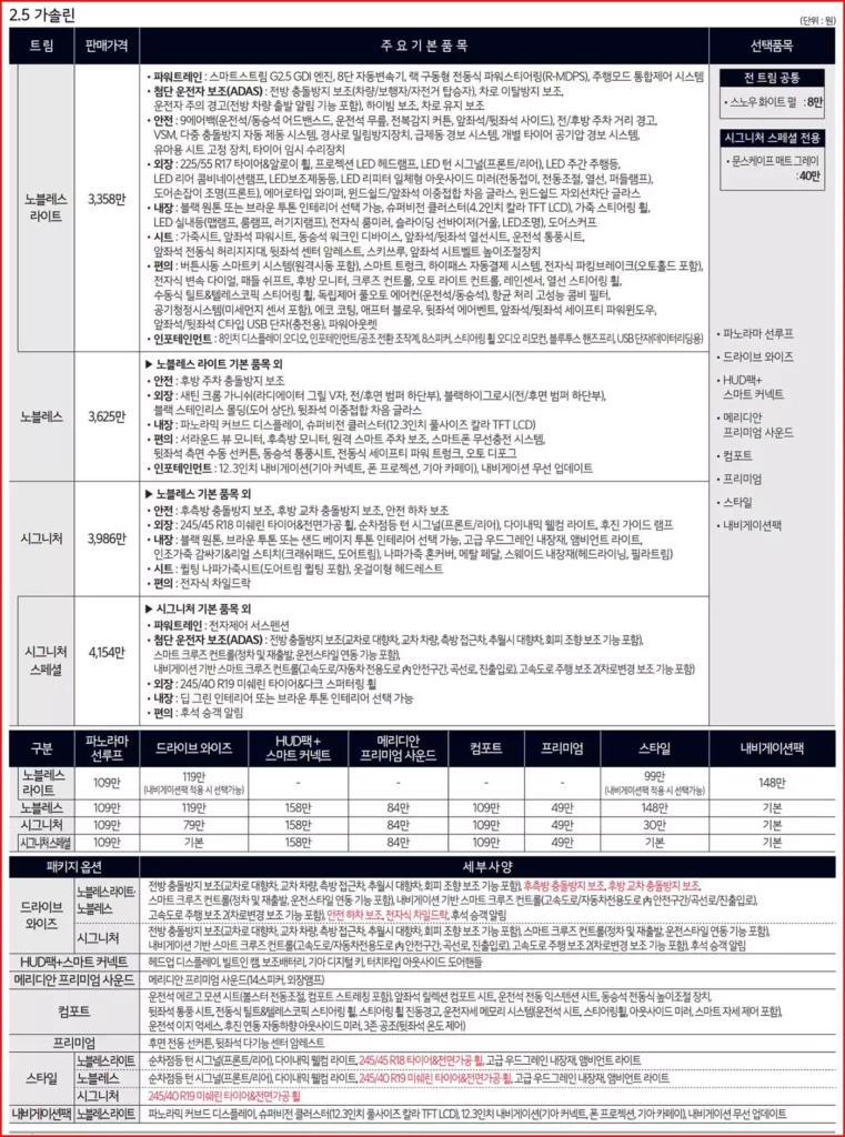 K8 가격 2024년형 기아 신차 신형 가격표 자동차 백과사전