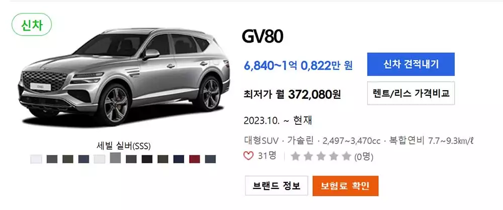 2025 GV80 쿠페 가격표