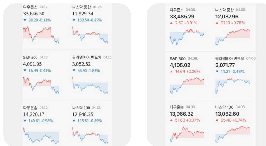 ISA 계좌 절세 효과 극대화하는 법 2 ISA 계좌 절세 효과 극대화하는 법