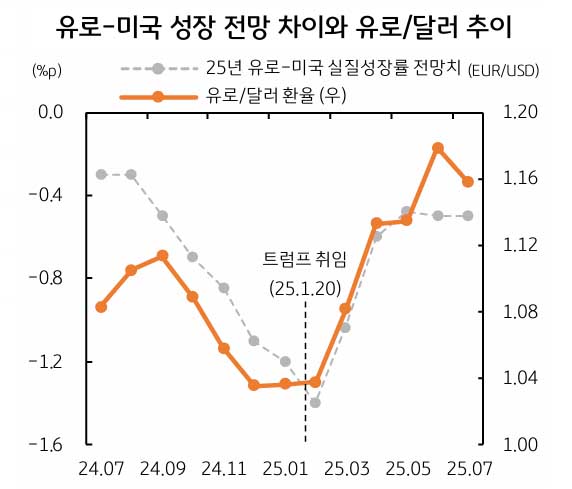 유럽 다음은 중국, 미워도 유예 다시 한번?