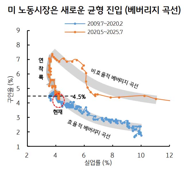 깜빡이 없이 훅 들어온 日英佛
